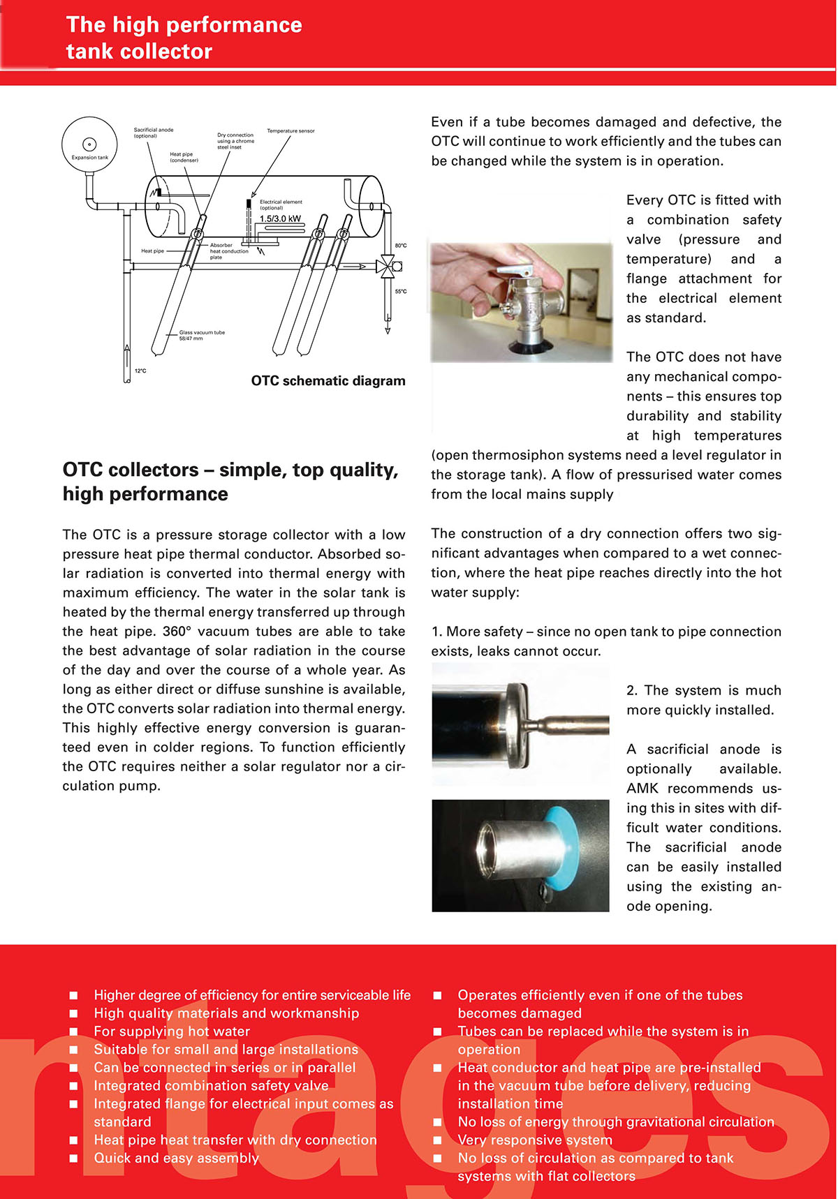OTC details
